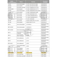 GROT SZPICAK 6-KT 495x152