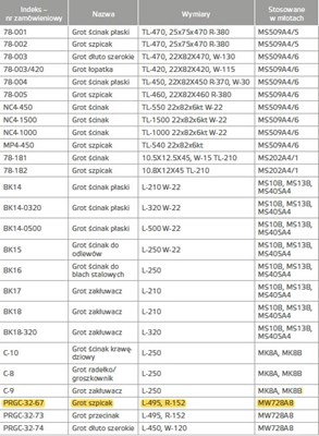 GROT SZPICAK 6-KT 495x152