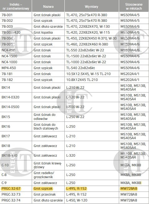 GROT SZPICAK 6-KT 495x152