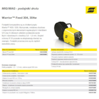 PODAJNIK WARRIOR FEED  304w