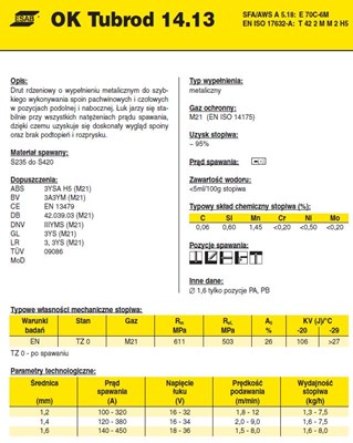 DRUT FI 1.6/16 OK14.13 TUBROD
