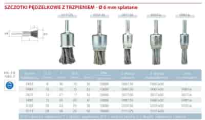 SZCZOTKA PEDZEL.FI 25 Z TRZP. SPL. DRUT TECH