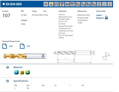 WIERTLO NWKK FI  8,80  40/90MM HSSE TIN SZL. EX-SUS-GDS