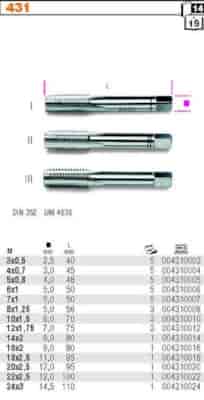 GWINTOWNIK M 4 NGMM/3 DIN-352 HSS  BETA