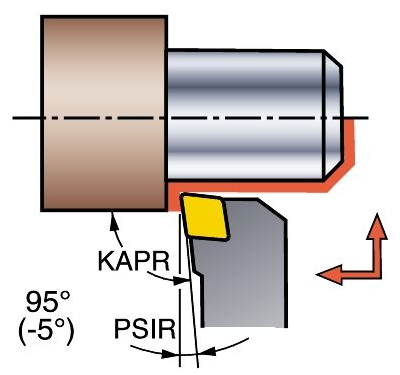 NOZ TOK SKL. CCLNL 3225P 12-4