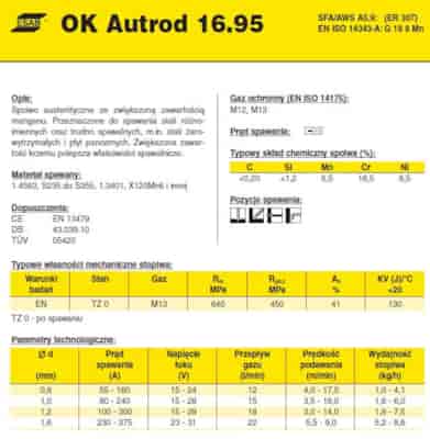 DRUT FI 0.8/15 307 OK16.95 AUTROD