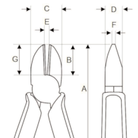 SZCZYPCE 2171V-160    BOCZNE  BAHCO