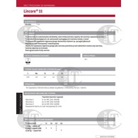 DRUT FI 2.0/11.34 LINCORE 33 SAMOOSLONOWY