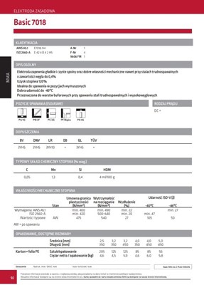 ELEKTRODA EB 150 4.0/4.0 BASIC 7018 /KARTON 12.0KG/ L-350
