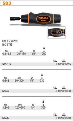 WKRETAK DYNAMOMETRYCZNY ZAKRES 0,6-3NM