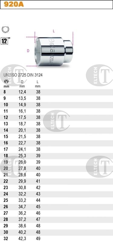 NASADKA  1/2 -22MM  BETA