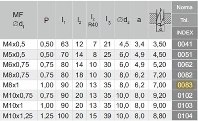 GWINTOWNIK M 8x1 DIN-371C R40 (6H) HSSE TN 800X