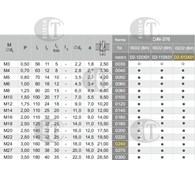 GWINTOWNIK M24 DIN-376C R40 (6H) HSSE TIN 800X