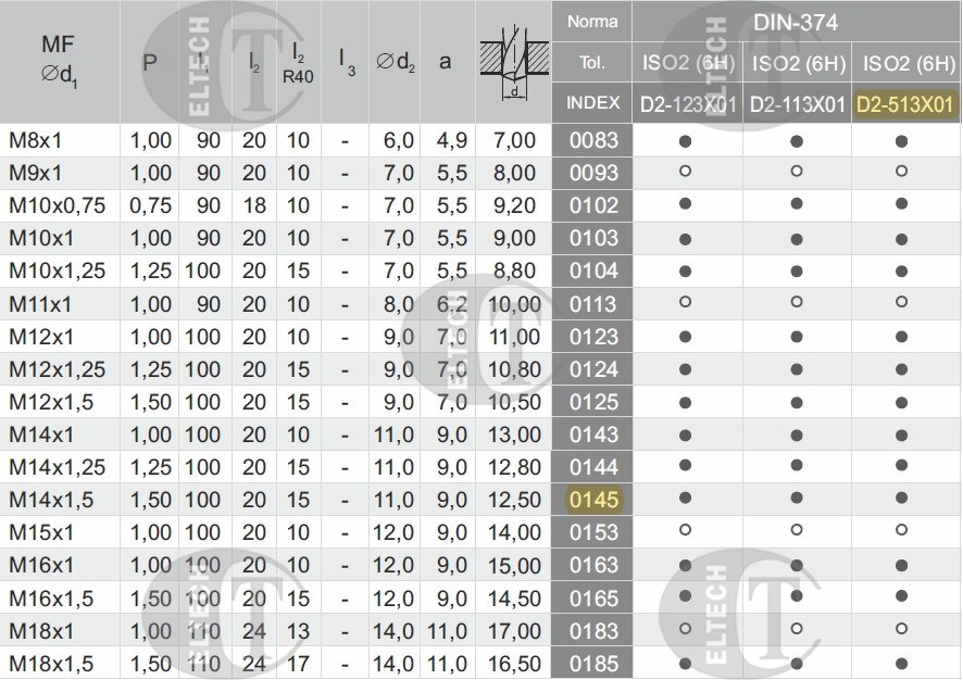GWINTOWNIK M14x1,5 DIN-374C R40 (6H) HSSE TIN 800X