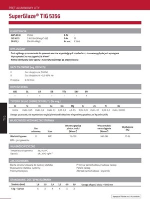 DRUT FI 2.0/1000  ALMG5 SUPERGLAZE TIG-5356
