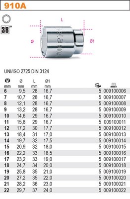 NASADKA  3/8 -19MM  BETA