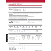 DRUT FI 1.2/16 MC710-H OUTERSHIELD