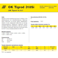 DRUT FI 2.40/1000 318SI OK16.31 TIGROD