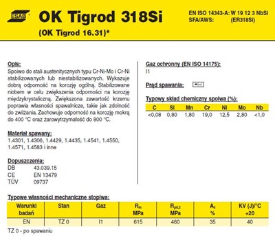 DRUT FI 2.40/1000 318SI OK16.31 TIGROD