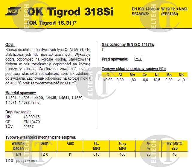 DRUT FI 2.40/1000 318SI OK16.31 TIGROD