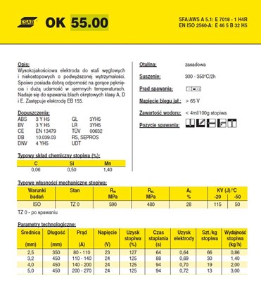 ELEKTRODA OK 55.00 2.50/4.5 /KARTON 13.5KG/