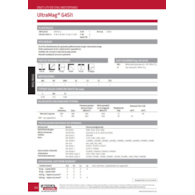DRUT FI 1.2/16 SG3 ULTRAMAG