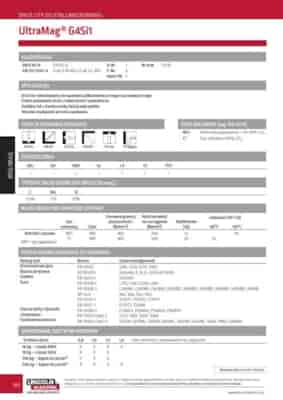 DRUT FI 1.2/16 SG3 ULTRAMAG