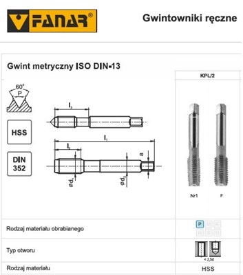 GWINTOWNIK M12x1,25 NGMM/2 DIN-2181 (6H) HSS