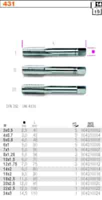 GWINTOWNIK M 3 NGMM/3 DIN-352 HSS