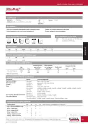 DRUT FI 1.0/16 SG2 ULTRAMAG