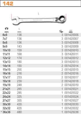 KLUCZ PL.-OCZK. Z DWUKIERUNKOWYM MECHANIZMEM ZAPADKOWYM, MODEL 142, 13MM  BETA