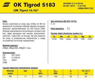 DRUT FI 1.6/ 1000  ALMG4,5  OK 5183 TIGROD /2,5KG/