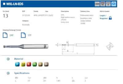 FREZ TRZPIENIOWY WEGLIK FI  1,5 20/55 Z2 HA4 VHM WXL-LN-EDS