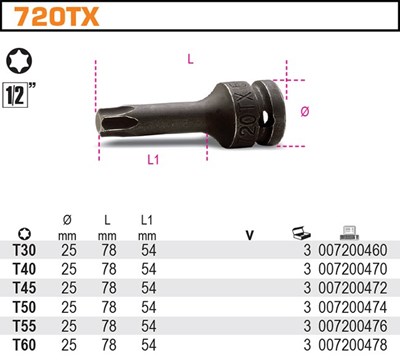 NASADKA UD. 1/2 -TX40  TORX   BETA