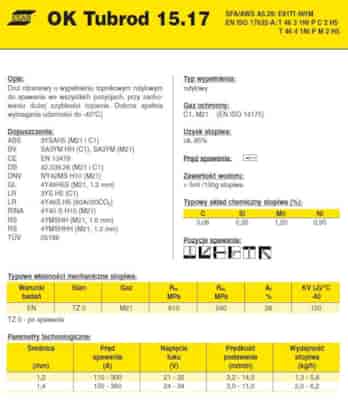 DRUT FI 1.2/16 OK15.17 TUBROD