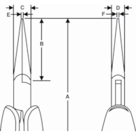 SZCZYPCE PL. RX 7890      BAHCO