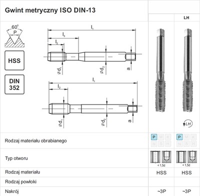 GWINTOWNIK M 5 NGMM/1 DIN-352D (6H) HSS