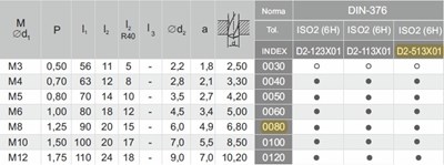 GWINTOWNIK M 8 DIN-376C R40 (6H) HSSE TIN 800X