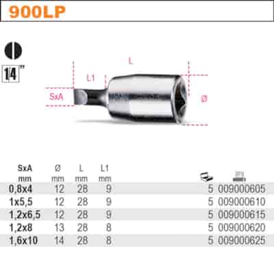 NASADKA  1/4 - 1.2X6.5MM  KONC.WKR.PL  BETA