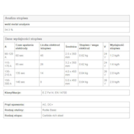 ELEKTRODA OK 84.78 4.00/5.0 /KARTON 15.0KG/ / OK WEARTRODE 60 T /