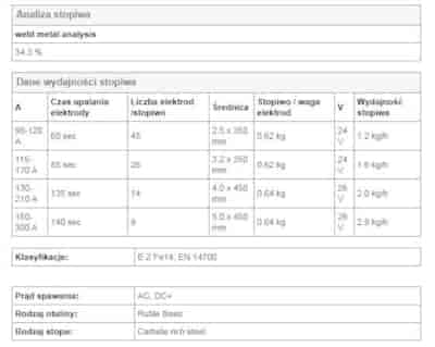 ELEKTRODA OK 84.78 4.00/5.0 /KARTON 15.0KG/ / OK WEARTRODE 60 T /