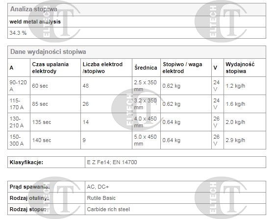 ELEKTRODA OK 84.78 4.00/5.0 /KARTON 15.0KG/ / OK WEARTRODE 60 T /