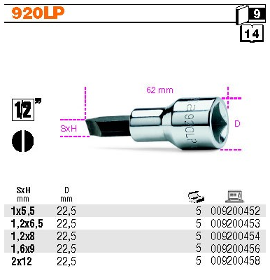 NASADKA  1/2 - 2X12MM  KONC.PLASKA   BETA