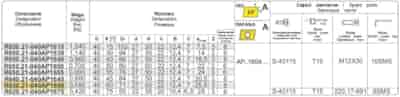 FREZ NASADZANY R630.21-040AP1660