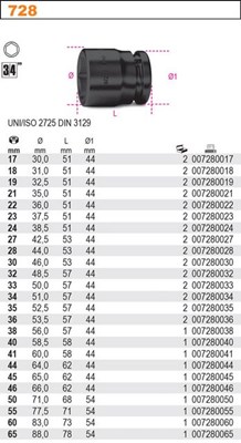 NASADKA UD. 3/4 -41MM  BETA