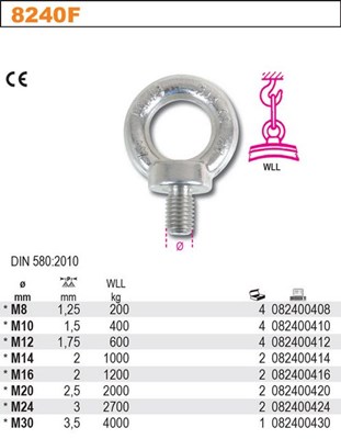 SRUBA Z UCHEM,KUTA M20 AISI316 BETA