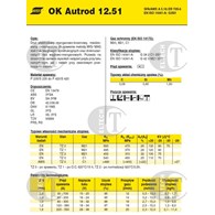 DRUT FI 0.8/15 SG2 OK12.51 AUTROD BS300 PREC.