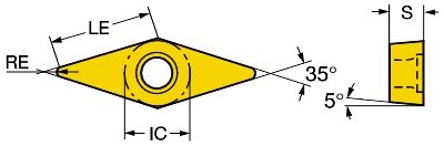 PLYTKA VBMT 110302-KF H13A