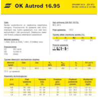 DRUT FI 1.0/250 307 OK16.95 AUTROD MARATONPACK