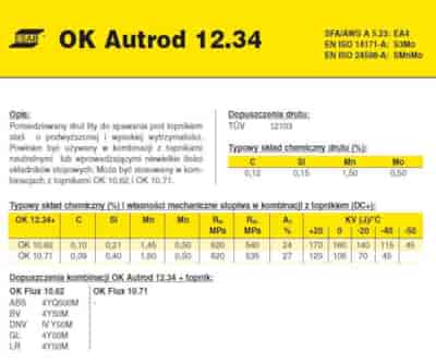 DRUT FI 4.0/30 OK 12.34 AUTROD